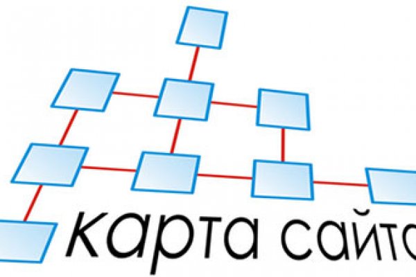 Kraken market3